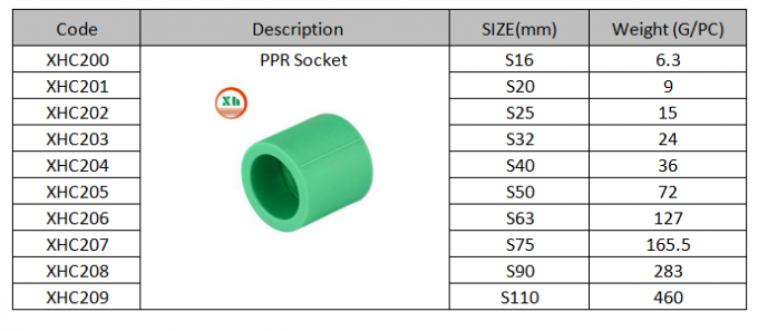 A instalação fácil da precisão dimensional superior do soquete da tubulação do OEM/ODM PPR