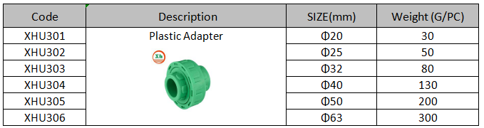 Do código aleatório da cabeça do hexágono do polipropileno plástico da união do adaptador PPR cor branca/verde